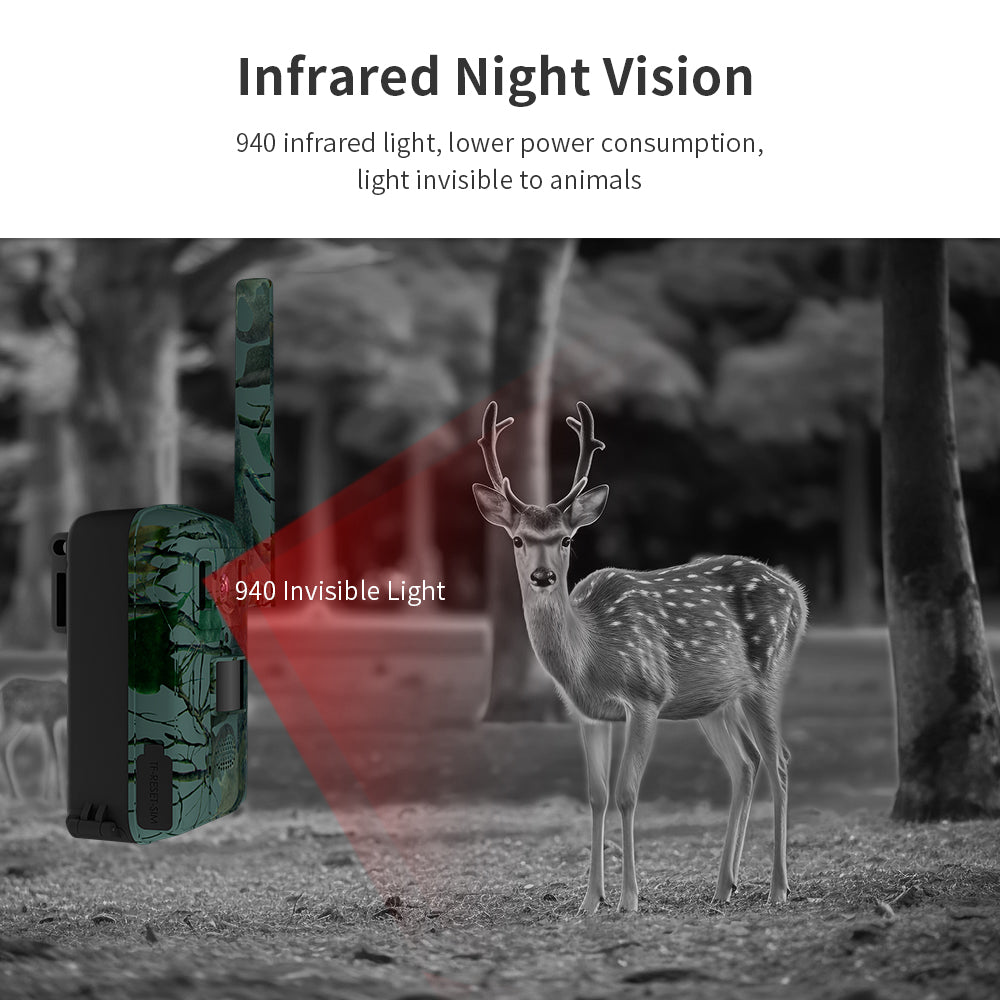 SummitGuard - Trail Camera 15.600 mAh.